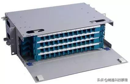 odf机柜光纤配线架作用及图解，图文介绍光纤跳线