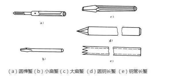 电线平方怎么算，电线平方怎么计算电流