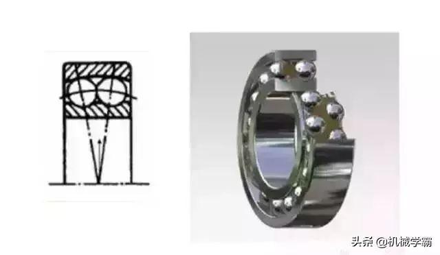 轴承的种类是如何划分的，轴承基础小知识