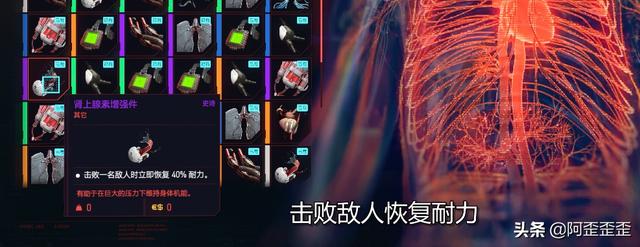 赛博朋克2077义体，赛博朋克2077属性点怎么点