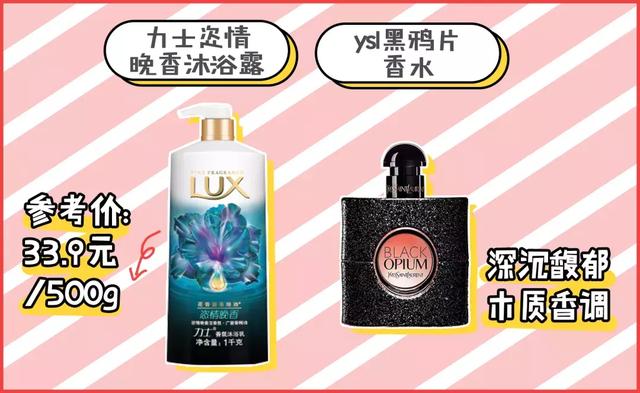 最有高级感的香水，什么香水可以走到哪被夸到哪