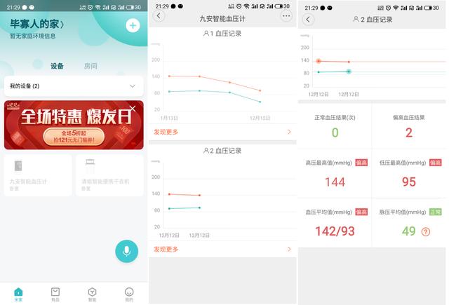 欧姆龙血压计哪款好，欧姆龙电子血压计哪款适合家用（欧姆龙、鱼跃、健之康等25款样品综合表现突出）