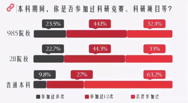 所有的985大学排名，文宣做的最好的985高校排名出炉