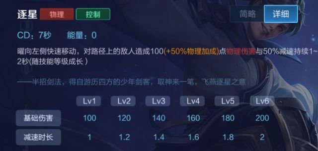 王者荣耀曜出装攻略，王者荣耀星辰之子--曜