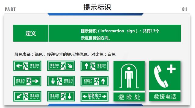 施工安全标志牌图形，工程施工安全第一