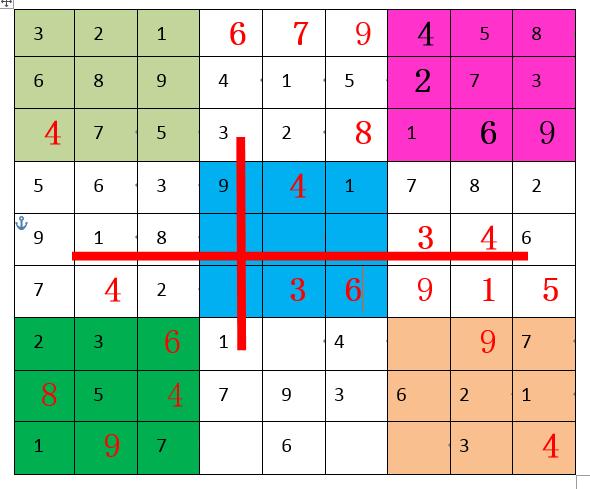九宫格数独技巧口诀，数独9宫格入门级解题技巧