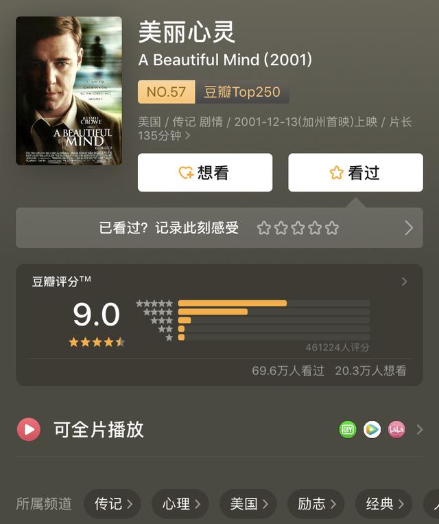 历届奥斯卡获奖影片，历届奥斯卡最佳影片和介绍