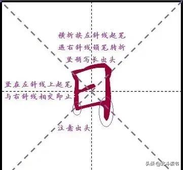 横斜钩怎么写笔画，硬笔书法教程横折斜钩（<横折弯钩、横斜钩、竖折折钩>）