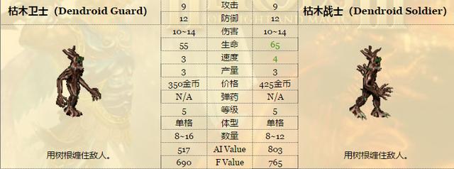 英雄无敌3攻略，英雄无敌3详细图文攻略（英雄无敌3十种奇葩玩法）