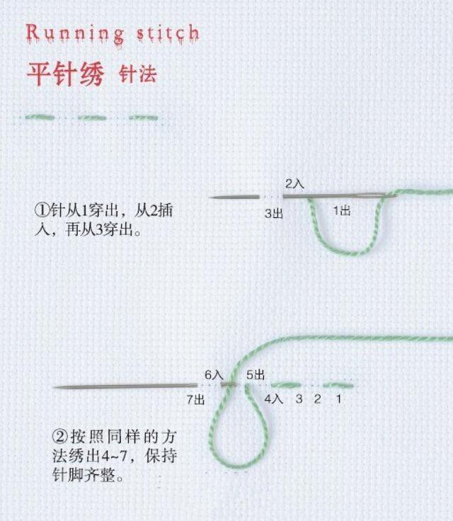 基础针法刺绣，这6种刺绣针法还是要会的