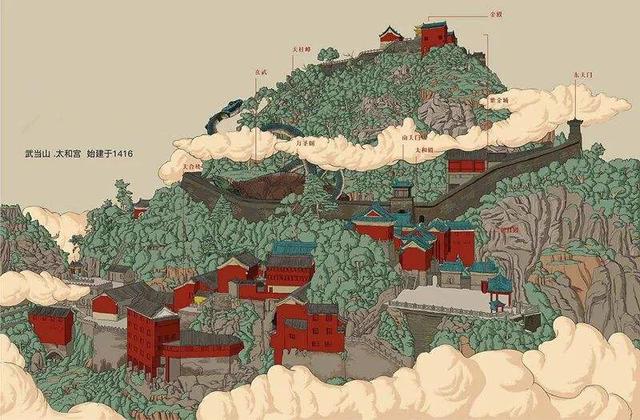 武当山金顶简介，武当山金顶的秘密（武当山金顶的来历）