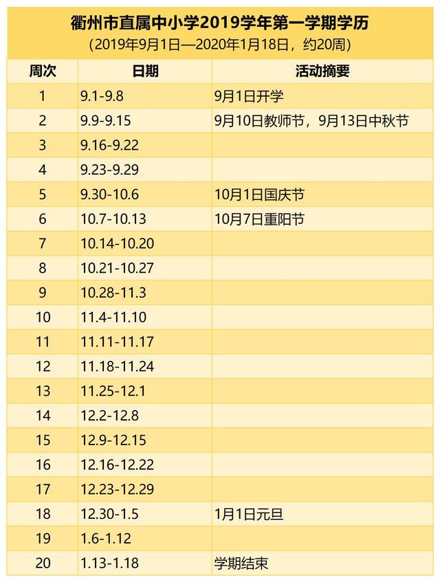 浙江工业大学校历，浙江省各大学寒假放假时间