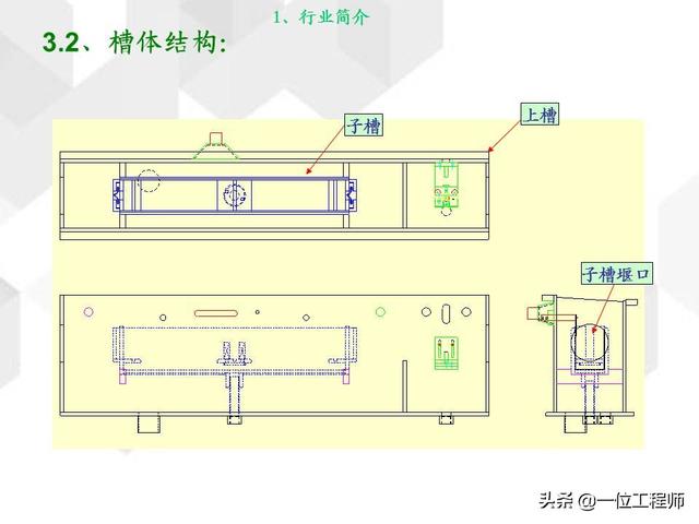 电镀基本工艺原理，36页内容介绍电镀