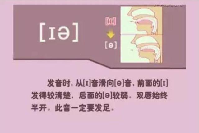 48个英语音标入门教程，英语48个音标正确发音