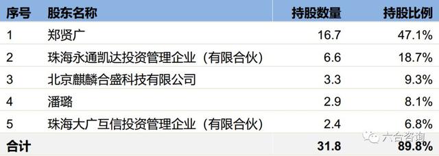 网络营销行业平台，专注互联网营销13年