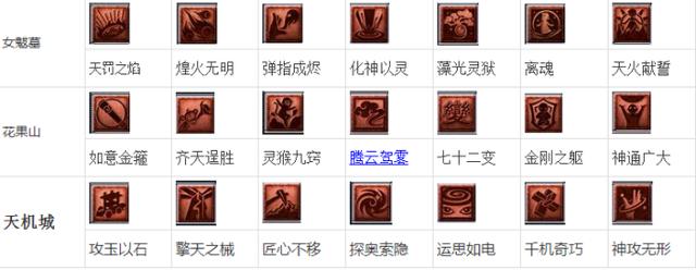 梦幻答题器网页版，梦幻西游考试答题器和答案（梦幻西游：几种快捷键的应用）