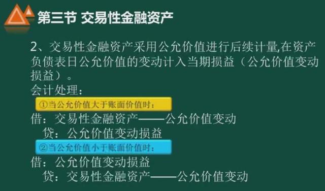 交易性金融资产的账务处理，交易性金融资产的取得的账务处理（交易性金融资产的会计处理）