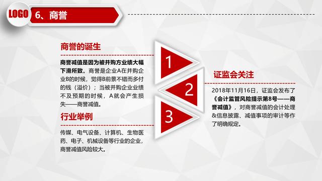 资产负债表怎么看，一分钟看懂资产负债表（一表三看点带你把握有价值的股票）