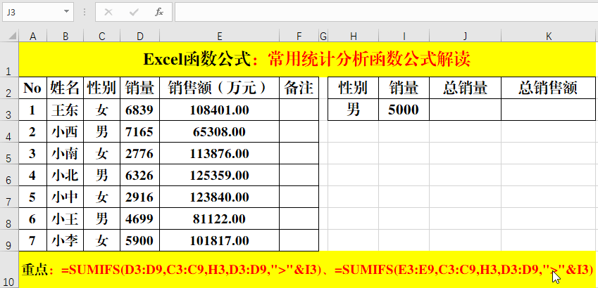 统计公式大全简单易懂，超经典的统计类函数公式实用技巧解读