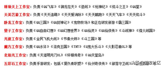 腾讯游戏工作室有几个，腾讯新增四个游戏工作室丨游戏头条