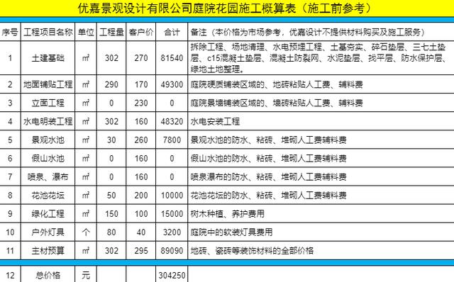 日式迷你精致庭院，日式极简庭院设计（那些日式庭院更让人惊艳）