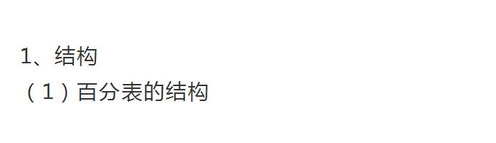 百分表的使用方法，百分表的使用及读数（13页PPT完美介绍百分表及内径百分表的使用方法）