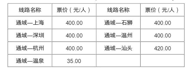 咸宁高铁站到机场大巴时刻表，咸宁直达武汉天河机场客运专线今日开通