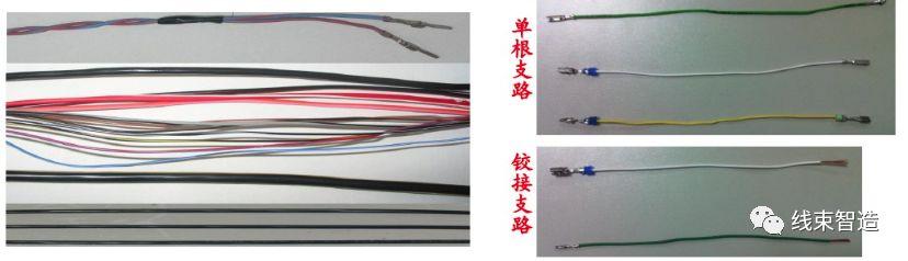 汽车线束基本知识，汽车线束的基础知识概述