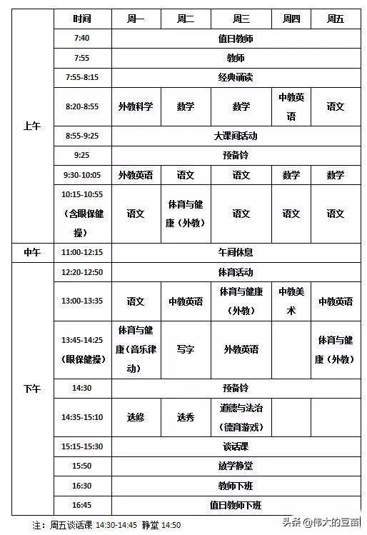 杭州市崇文实验学校学区，杭州小中初学区解密——究竟哪个板块的小学名校最多