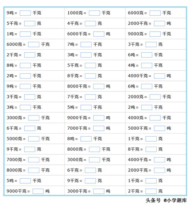 元角分单位换算，元角分之间的换算和计算（小学人民币的换算方法这样学更容易）
