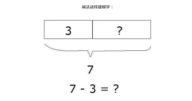 新加坡数学教材带讲解，原版《新加坡数学》