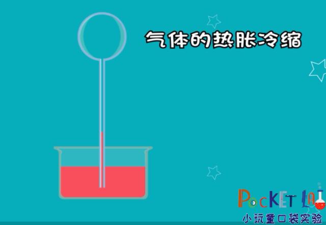 自制温度计科学小实验过程，Excel技巧：制作温度计图