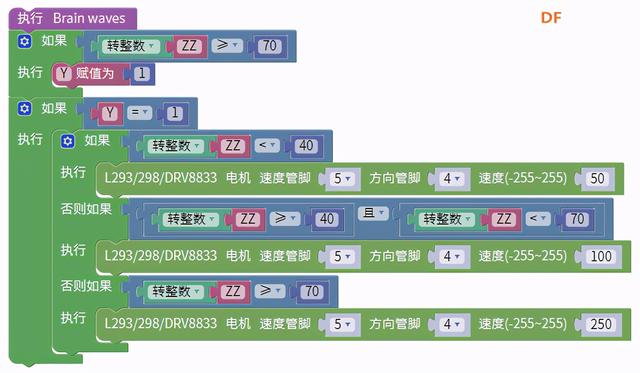 自动转速表的调整方法，这个转速表究竟有什么用