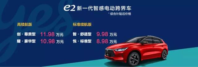 六大领先优势 比亚迪e2能成为年轻人第一台电动车的首选吗？