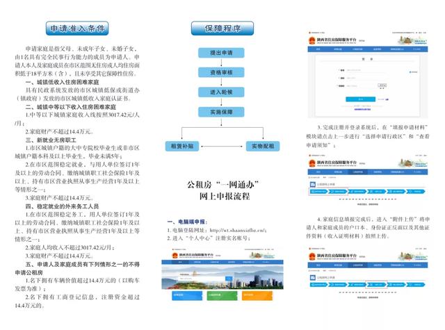 宝鸡公租房摇号结果，宝鸡市公租房申请后怎么查询进度（2020年宝鸡首批公租房公开摇号）
