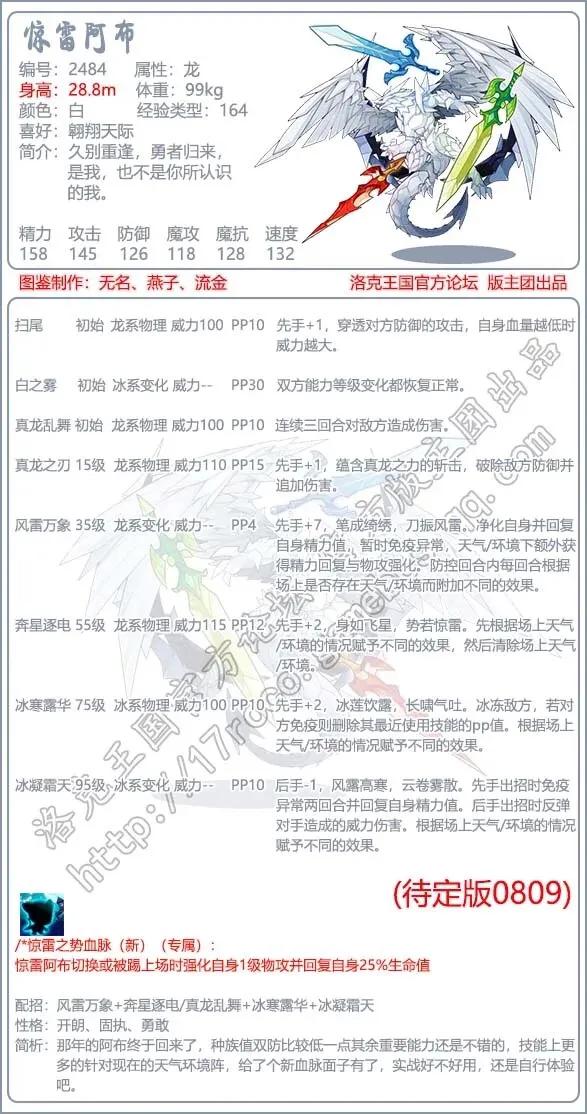 洛克王国阿布练级，洛克王国阿布进化历程