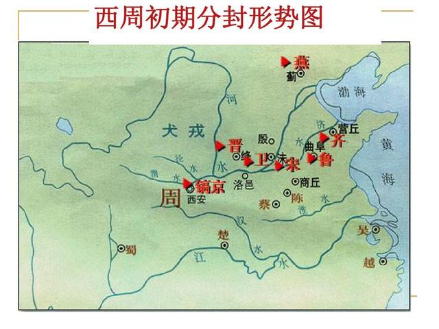 周朝王室简介，六百里东周王室