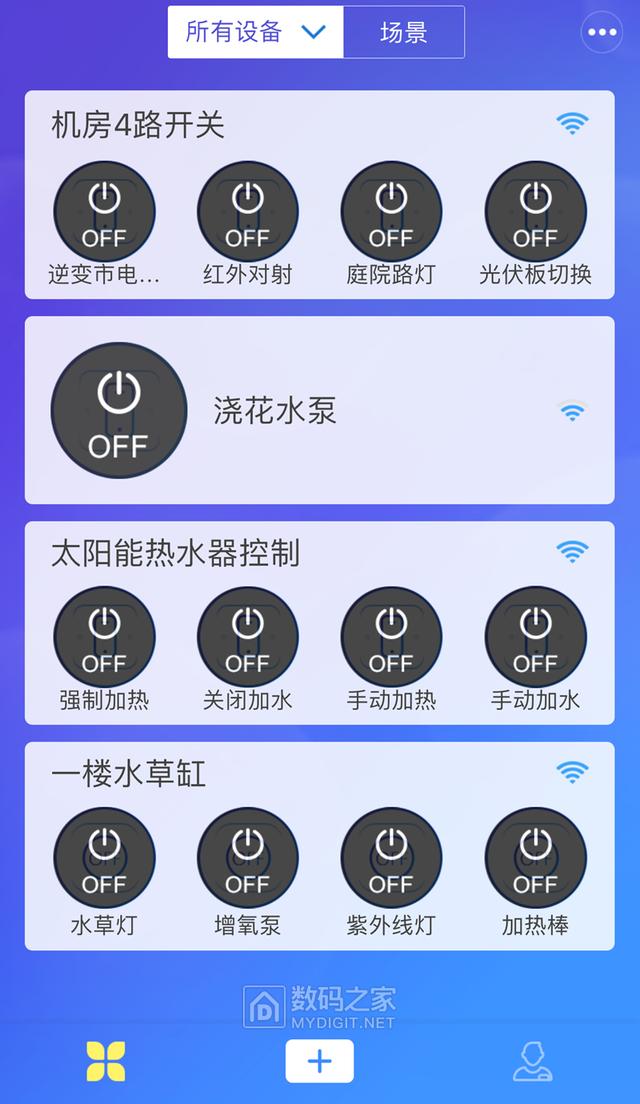 小型太阳能发电系统，家用太阳能发电系统介绍（看看无良公司是如何欺骗农户的）