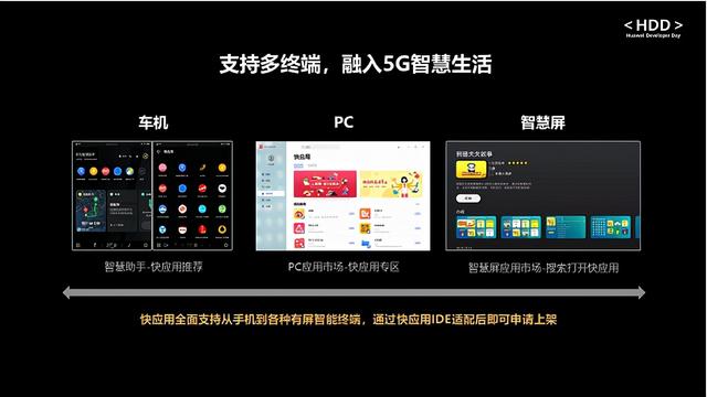 華為生態解決方案,一張圖看懂華為鴻蒙生態全新篇章 華為生態解決方案,一張圖看懂華為鴻蒙生態全新篇章