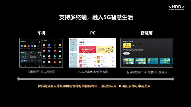 华为生态解决方案，一张图看懂华为鸿蒙生态全新篇章
