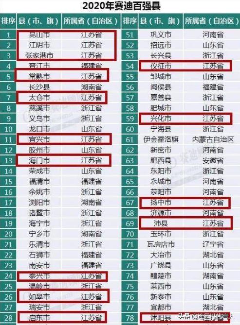 连云港市灌南县的gdp是多少，连云港东海、赣榆、灌云、灌南与南通海安现状分析