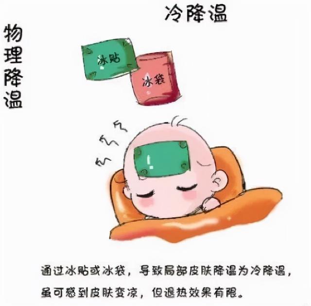 肺炎咳痰示意图，根据痰液颜色分辨肺炎类型