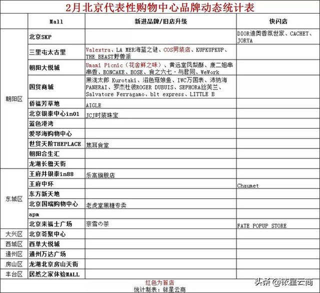 cos男装品牌介绍，全球首家COS男装店