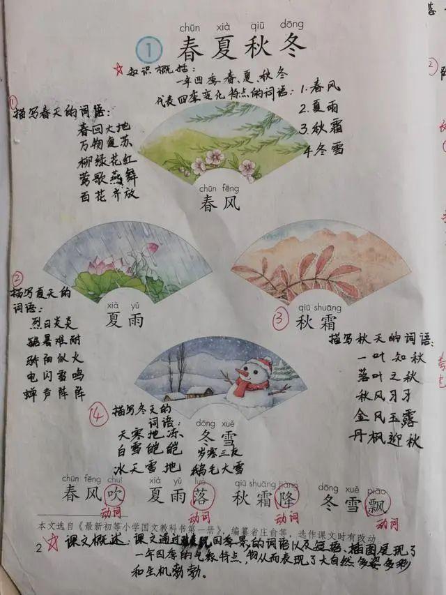 一年级下册语文第一课详细笔记，一年级语文下册第1课春夏秋冬