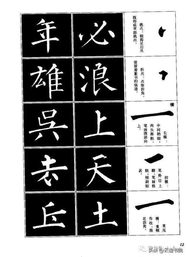 柳体楷书字帖大全，柳体楷书笔法入门字帖（柳体楷书《玄秘塔碑》欣赏）