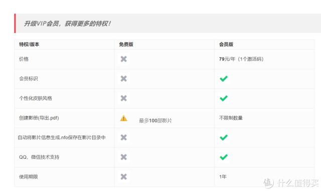 电影刮削器推荐，更适合国人使用的电影削刮器-NAS配合极影派削刮电影信息教程