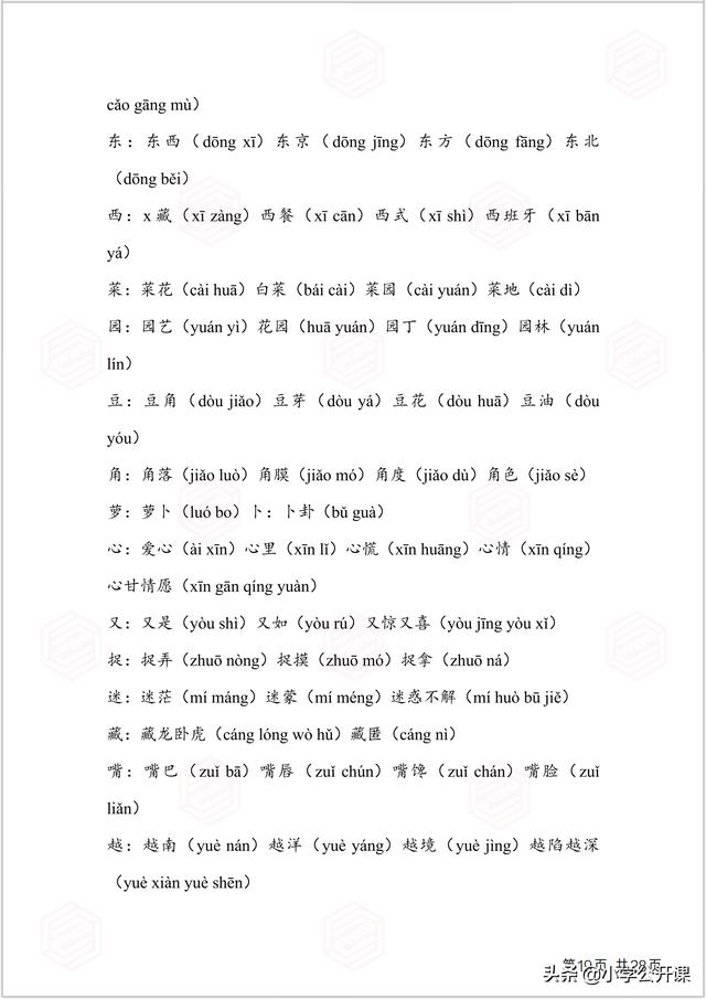 部编版一年级生字组词电脑版，全课生字注音、笔顺、组词