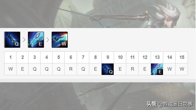 lol11.16青钢影出装天赋，LOL世界第一青钢影精彩打法