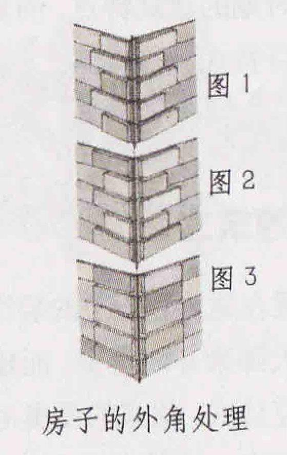 带你看文艺复兴代表性建筑，七-文艺复兴建筑-02