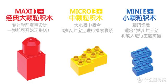 乐高最值得入手的玩具，这10个品牌积木玩具购买指南请收好